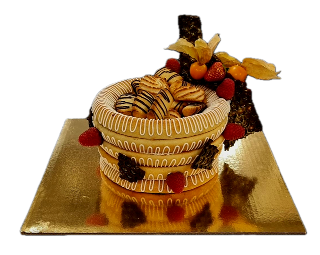 Kökugerð á Íslandi